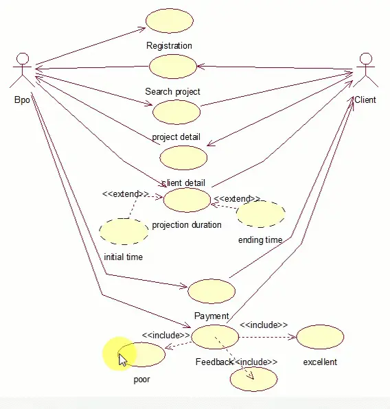 Usecase Diagram